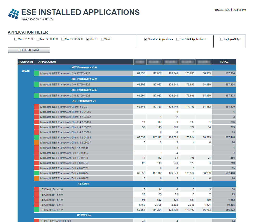 ESE Installed Applications report image