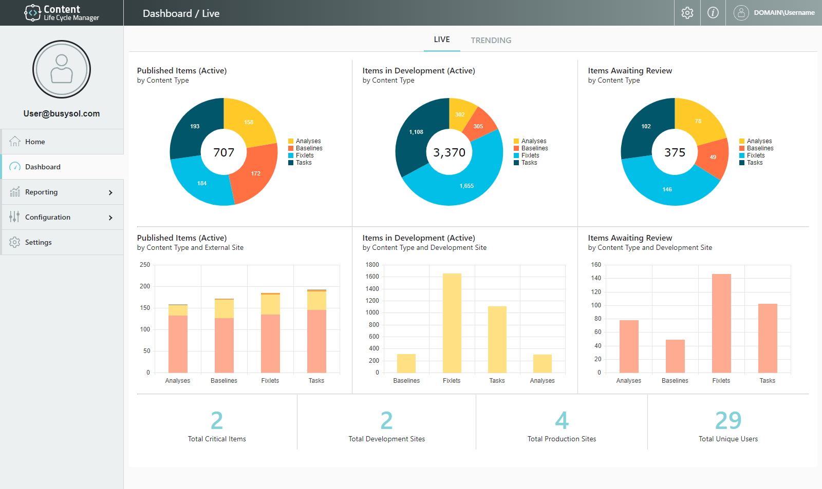 CLCM Interface Application Demo image 1