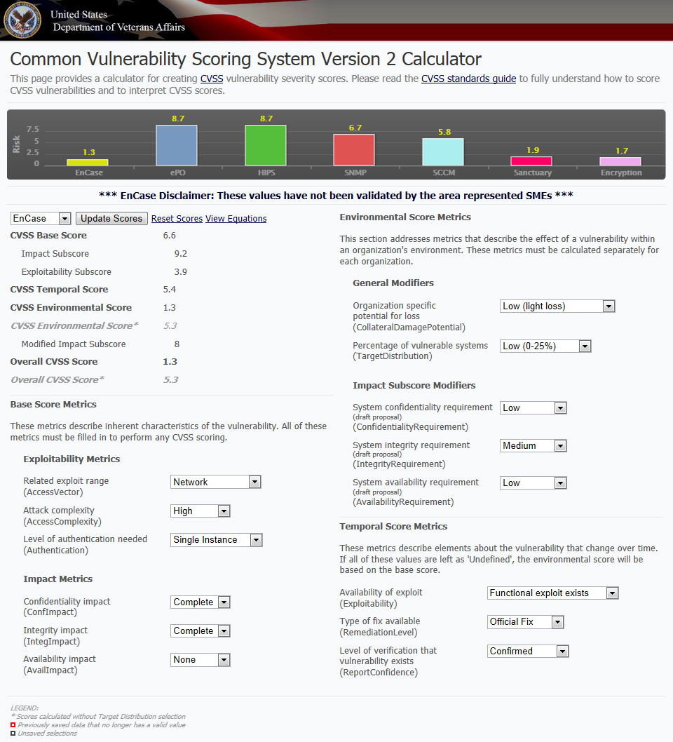 CVSS Calculator application image